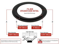8″ Genesis 1, 2, 3, 4, 33, 11, 210, 22, Foam Speaker Repair Kit FSK-828 (PAIR)