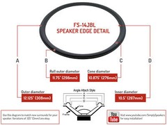 JBL L220, L222 Complete Foam Edge Repair Kit for LE14 Woofers and PR15 Passives