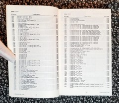 Philips ECG Semiconductors Linear Modules and Integrated Circuits Volume 2, 1986
