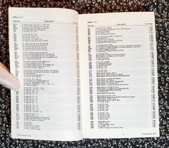 Philips ECG Semiconductors Linear Modules and Integrated Circuits Volume 2, 1986