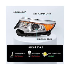 Headlight Assembly [Halogen Type Models] Fit for 2011 2012 2013 2014 Ford Edg…