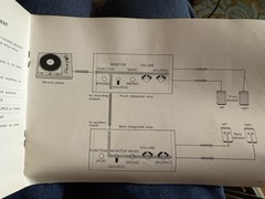 Sony SQ DECODER sqd-2070