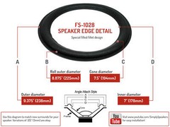 Genesis 401, 2 +, 3 +, 2+, 3+, 10″ Foam Speaker Repair Kit FSK-1028 (PAIR)