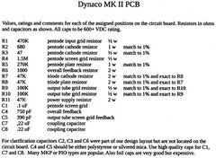 Dynaco Mark II early, wider printed circuit board Mark 2 MK II