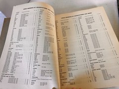 CM-3 Automatic Record Changer Service Manuals 2 & 3 Howard/Sam 1954 1st Edition