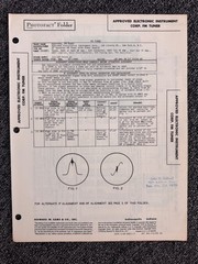 APPROVED ELECTRONICS, NATIONAL VARIOUS MODELS INFO AND SCHEMATICS